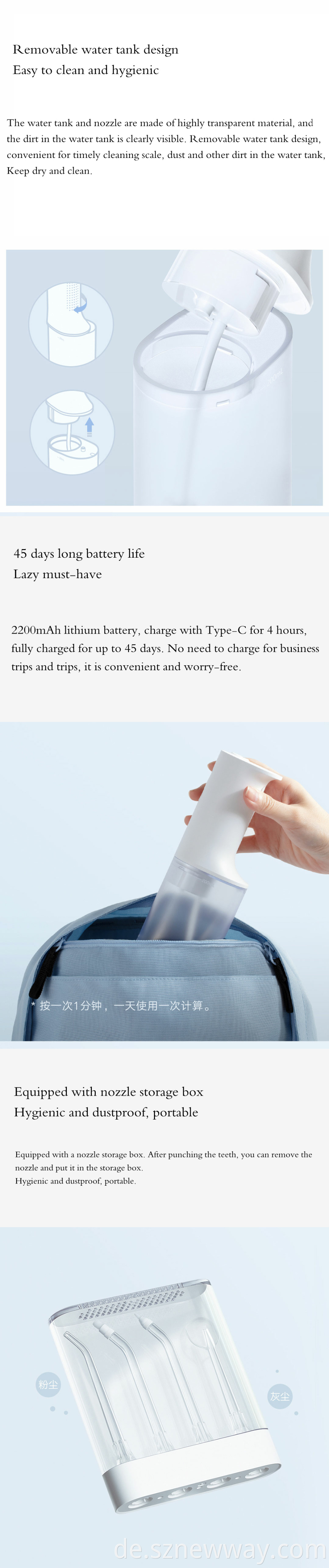Xiaomi Electric Oral Irrigator
